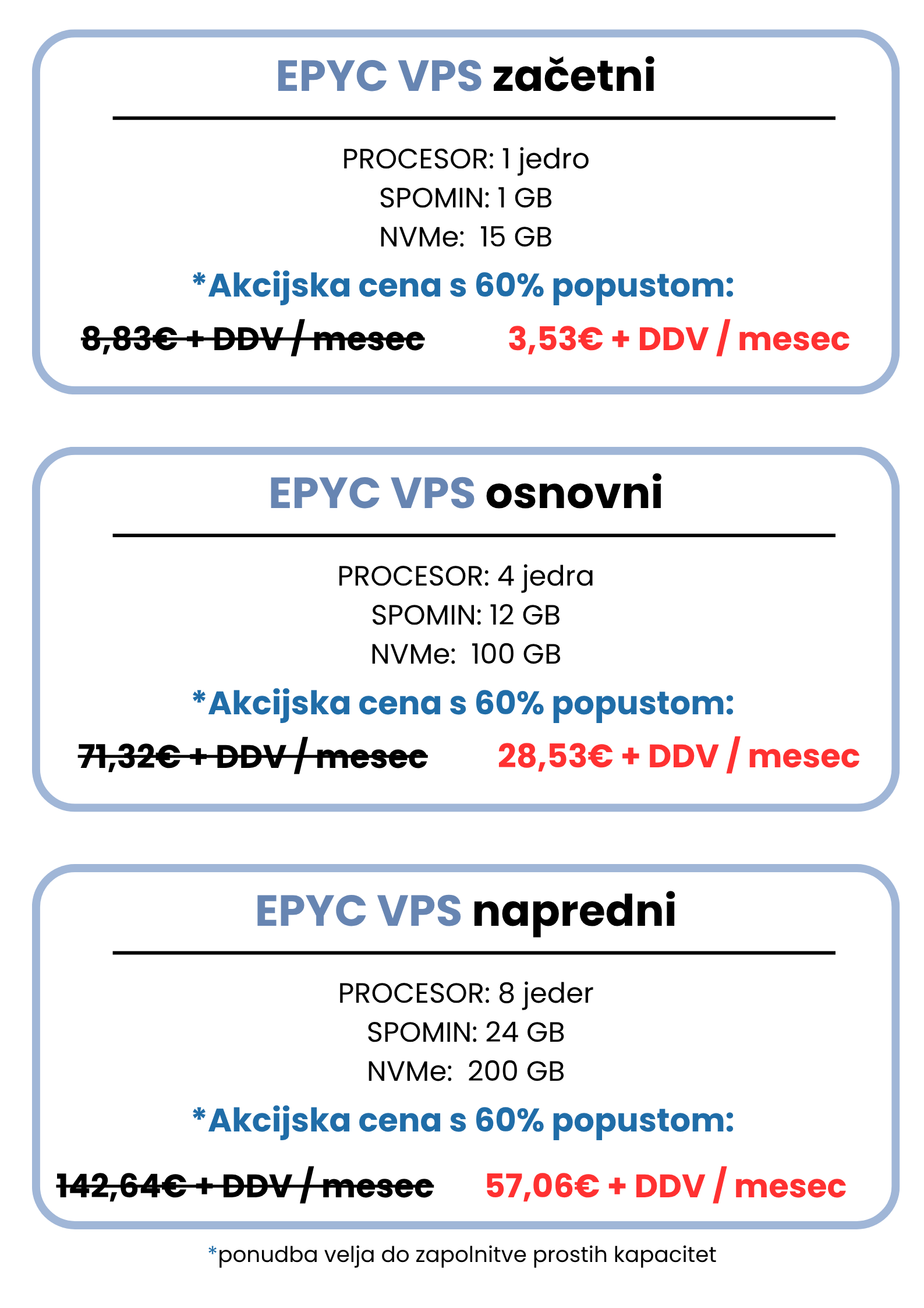 Epsko VPS KVM gostovanje